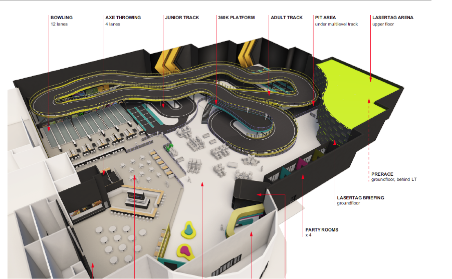 GoKart Track Rendering-1